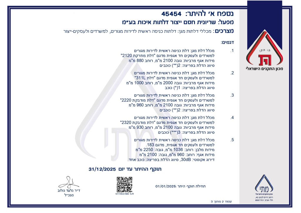 אישור דלת כניסה